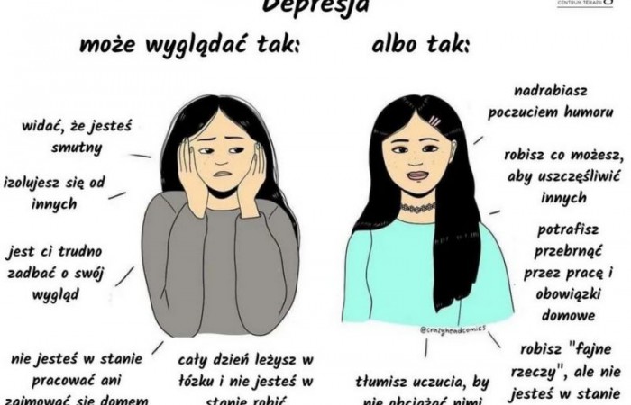 Prelekcja - 08.01.2026